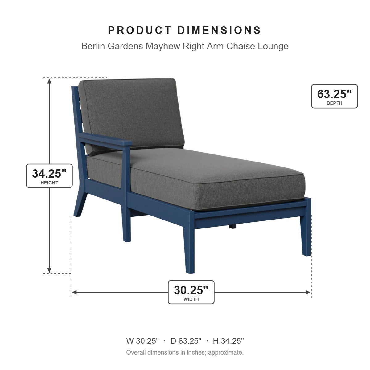 Berlin Gardens Mayhew Right Arm Chaise Lounge dimensions: 30.25 in W x 63.25 in D x 34.25 in H