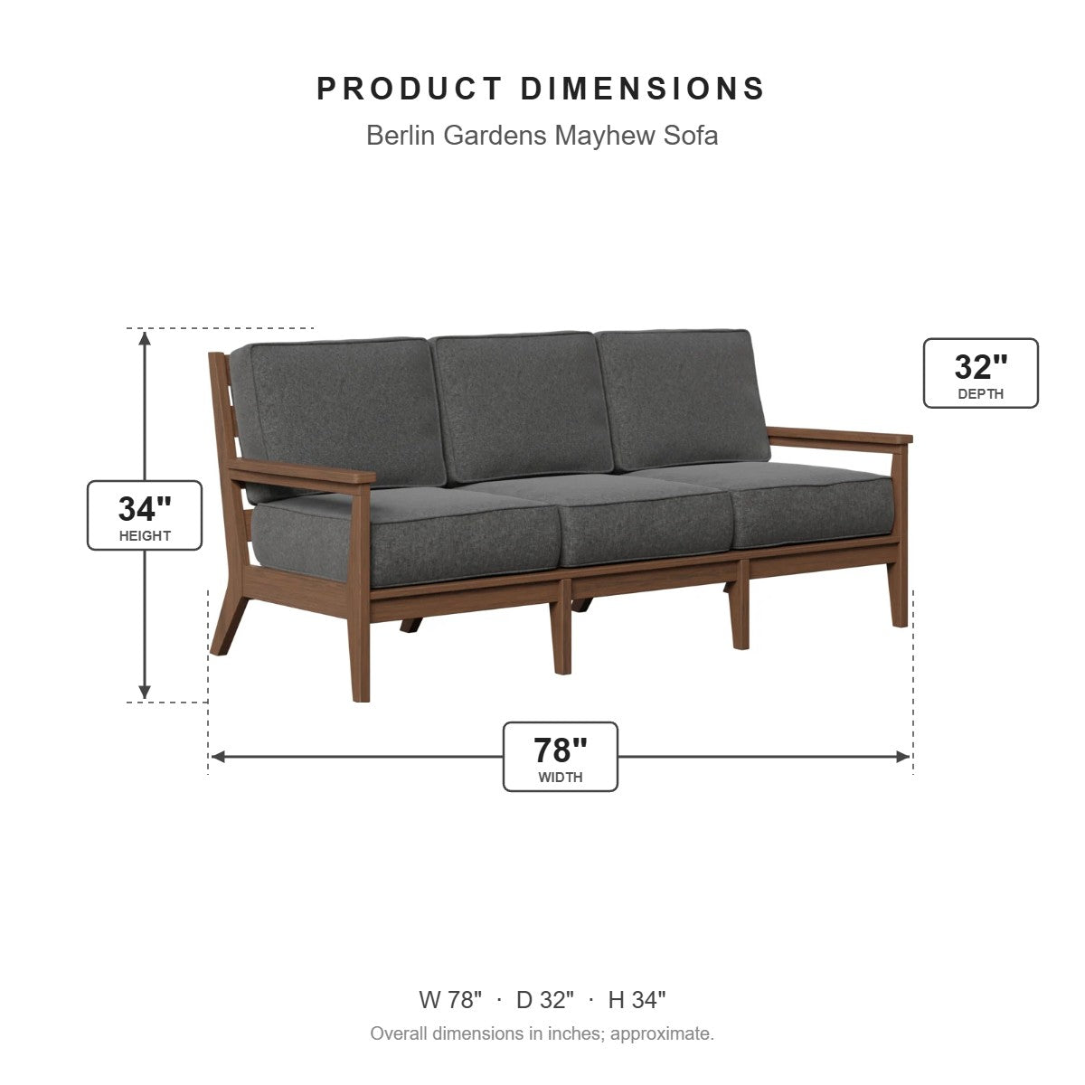 Berlin Gardens Mayhew Sofa dimensions: 78 in W x 32 in D x 34 in H