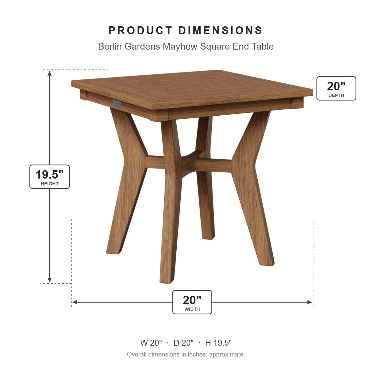 Berlin Gardens Mayhew Square End Table dimensions: 20 in W x 20 in D x 19.5 in H