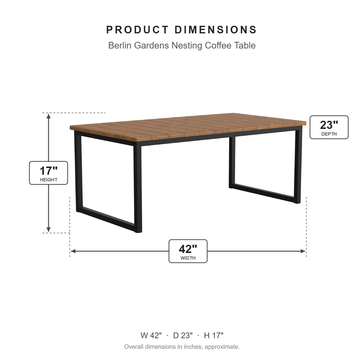 Berlin Gardens Nesting Coffee Table dimensions: 42 in W x 23 in D x 17 in H