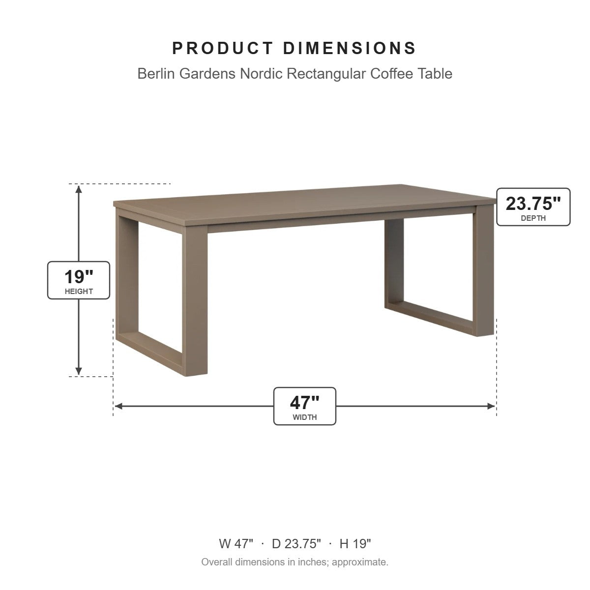 Berlin Gardens Nordic Rectangular Coffee Table dimensions: 47 in W x 23.75 in D x 19 in H