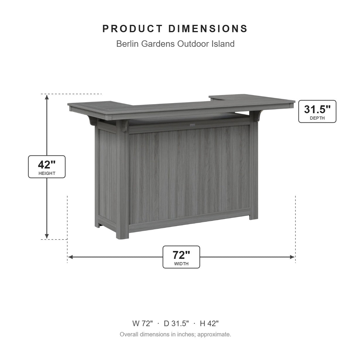 Berlin Gardens Outdoor Island dimensions: 72 in W x 31.5 in D x 42 in H