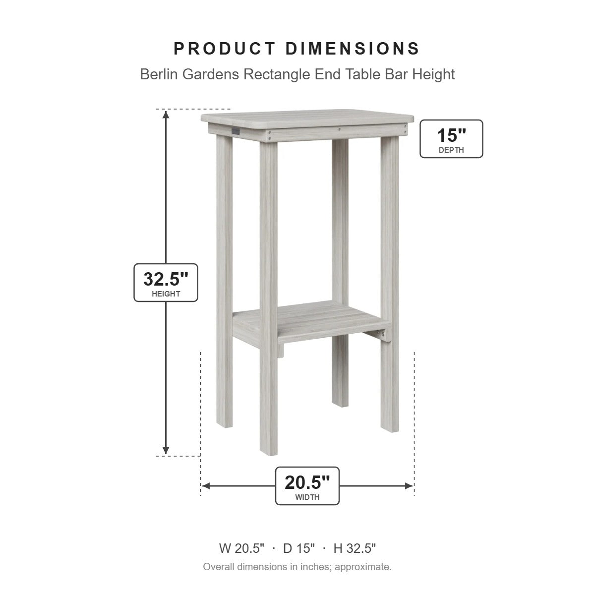 Berlin Gardens Rectangle End Table Bar Height dimensions: 20.5 in W x 15 in D x 32.5 in H