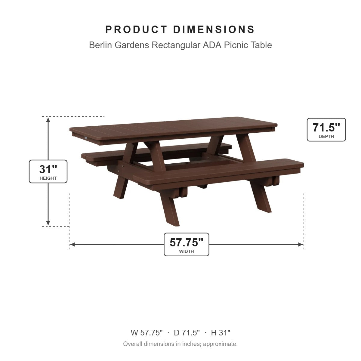 Berlin Gardens Rectangular ADA Picnic Table dimensions: 57.625 in W x 71.5 in D x 30.875 in H