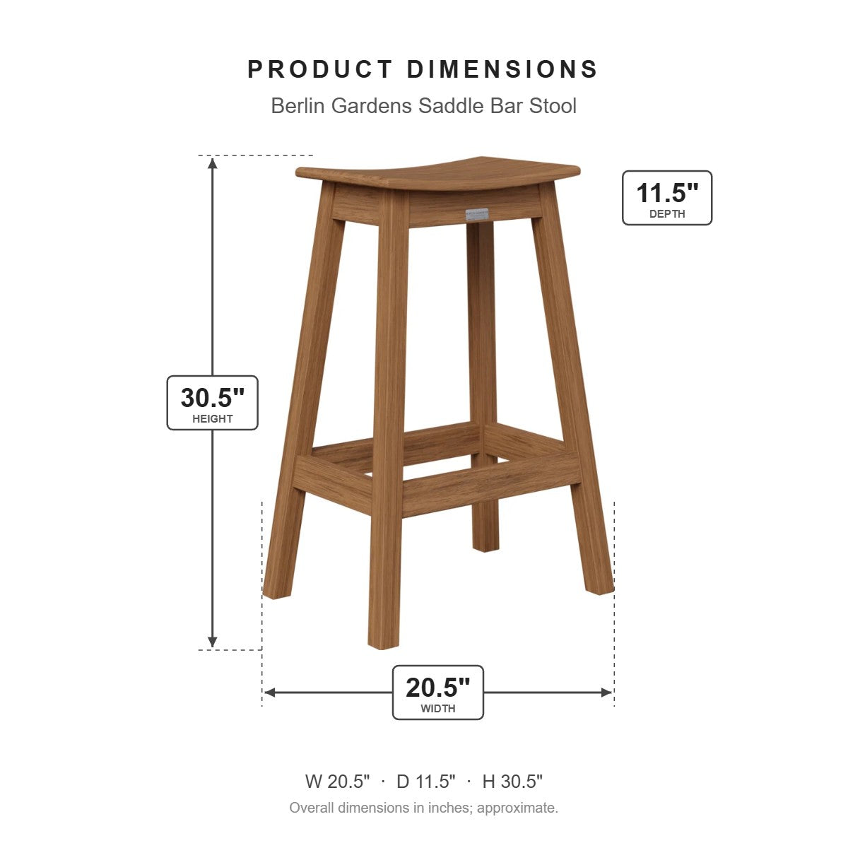 Berlin Gardens Saddle Bar Stool dimensions: 20.5 in W x 11.5 in D x 30.5 in H
