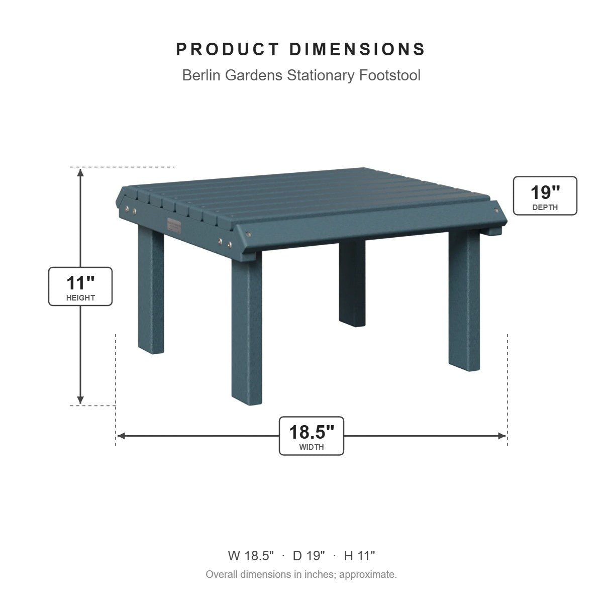 Berlin Gardens Stationary Footstool dimensions: 18.5 in W x 19 in D x 11 in H