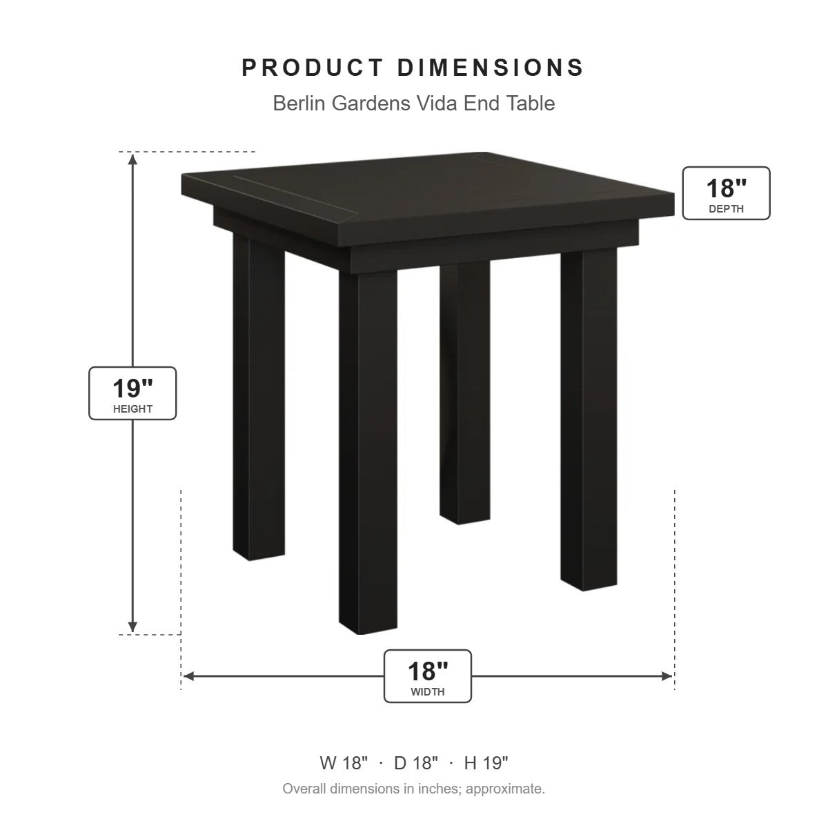 Berlin Gardens Vida End Table dimensions: 18 in W x 18 in D x 19 in H
