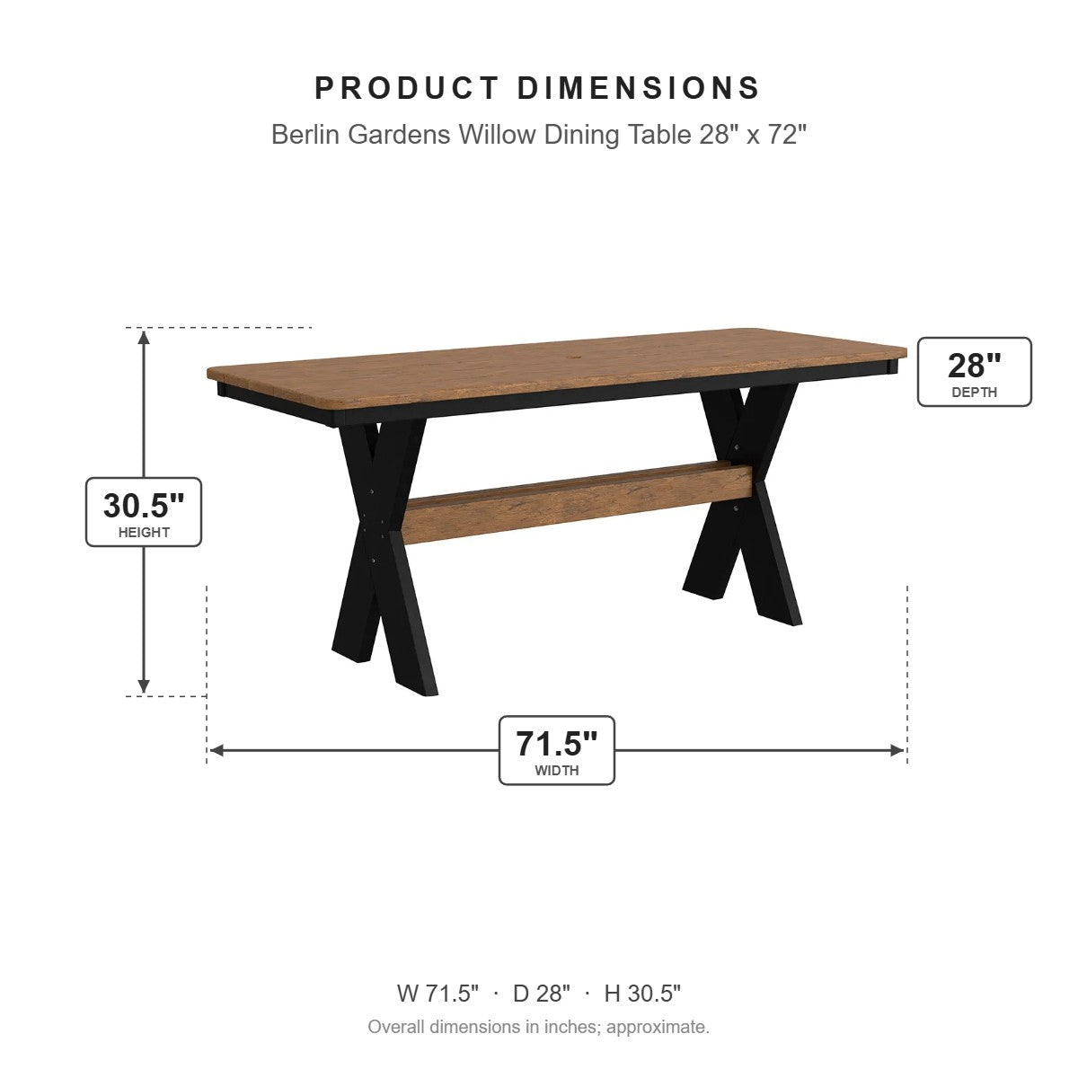 Berlin Gardens Willow Dining Table 28" x 72" dimensions: 71.5 in W x 28 in D x 30.375 in H