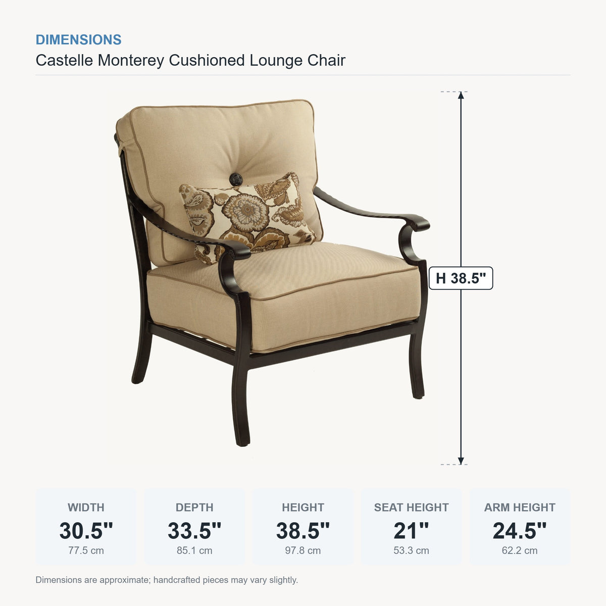 Castelle Monterey Cushioned Lounge Chair dimensions