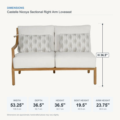 Castelle Nicoya Sectional Right Arm Loveseat dimensions