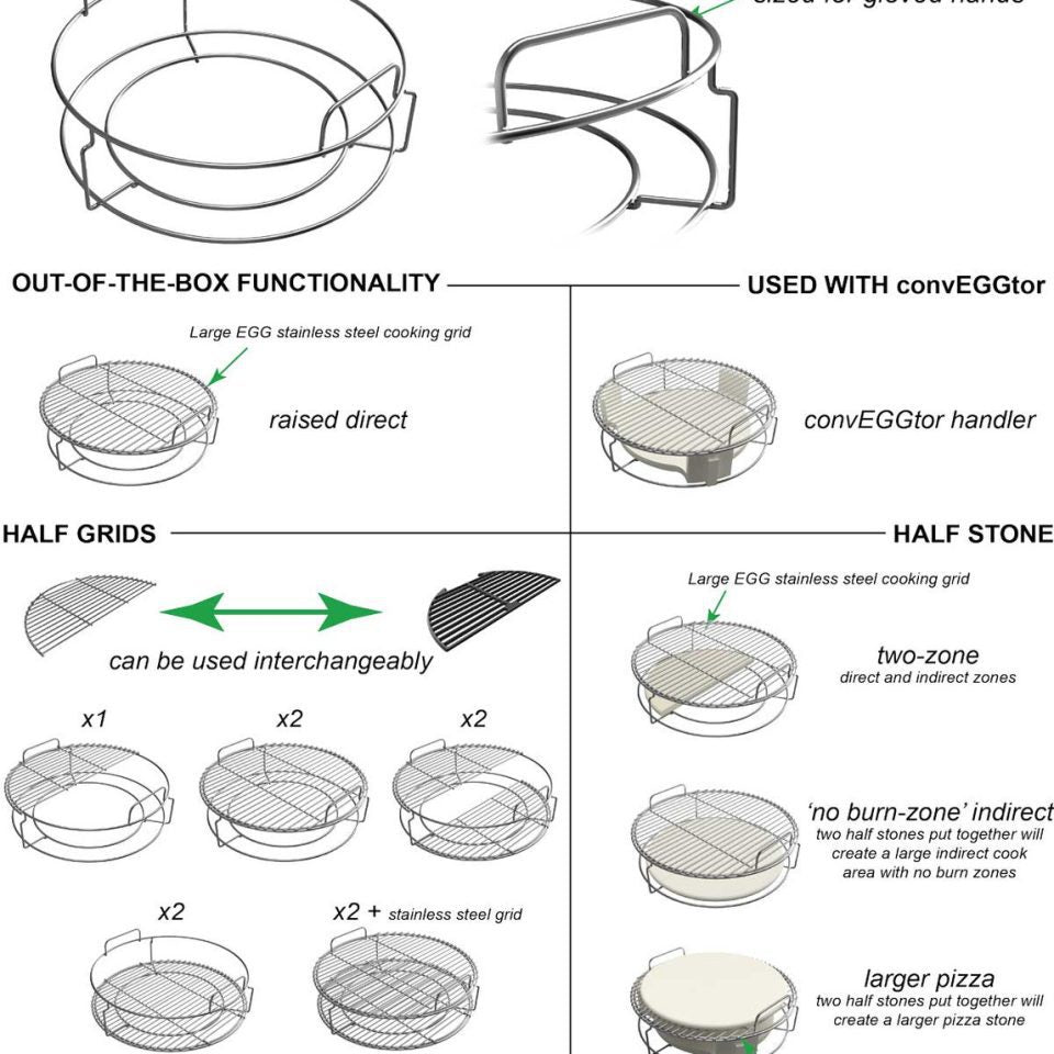 5 Piece EGGspander Kit for Large Egg