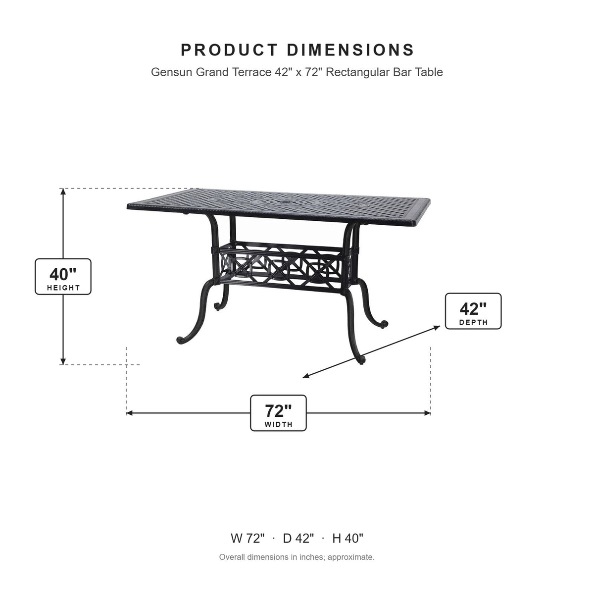 Gensun Grand Terrace 42" x 72" Rectangular Bar Table dimensions: 72 in W x 42 in D x 40 in H