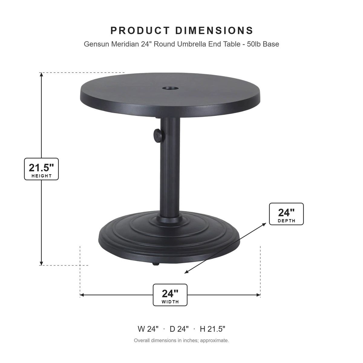 Gensun Meridian 24" Round Umbrella End Table - 50lb Base dimensions: 24 in W x 24 in D x 21.5 in H