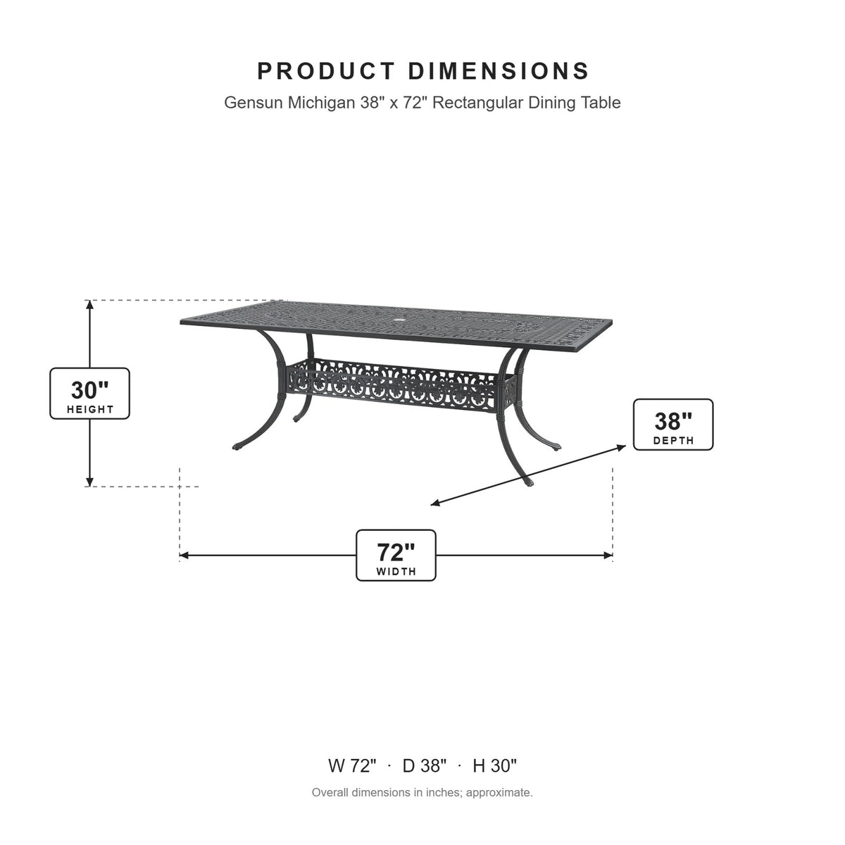 Gensun Michigan 38" x 72" Rectangular Dining Table dimensions: 72 in W x 38 in D x 30 in H