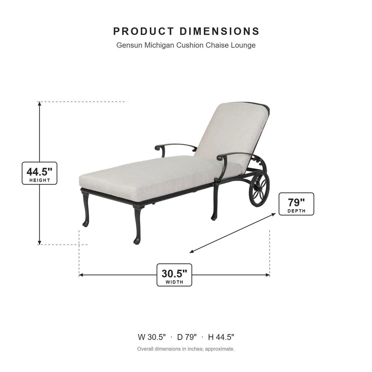 Gensun Michigan Cushion Chaise Lounge dimensions: 30.5 in W x 79 in D x 44.5 in H