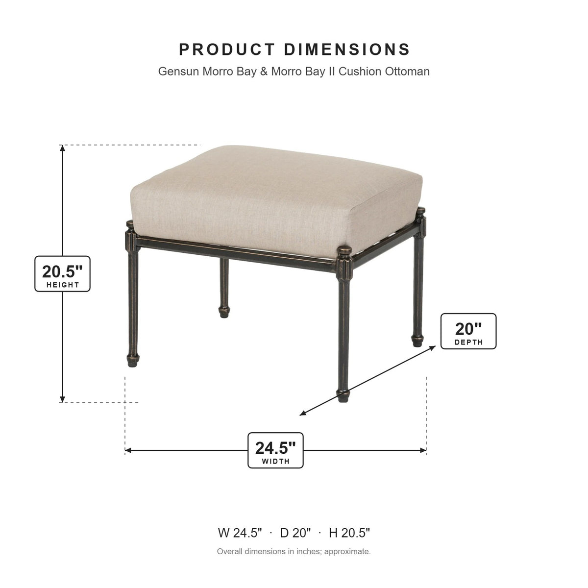 Gensun Morro Bay &amp; Morro Bay II Cushion Ottoman dimensions: 24.5 in W x 20 in D x 20.5 in H