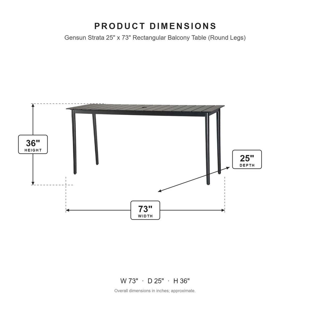 Gensun Strata 25" x 73" Rectangular Balcony Table (Round Legs) dimensions: 73 in W x 25 in D x 36 in H