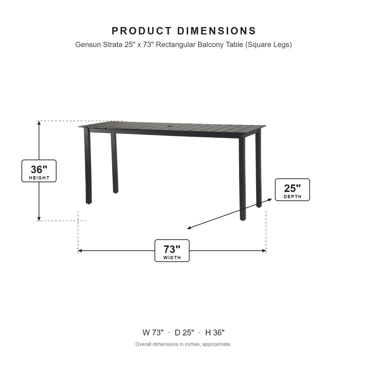 Gensun Strata 25" x 73" Rectangular Balcony Table (Square Legs) dimensions: 73 in W x 25 in D x 36 in H