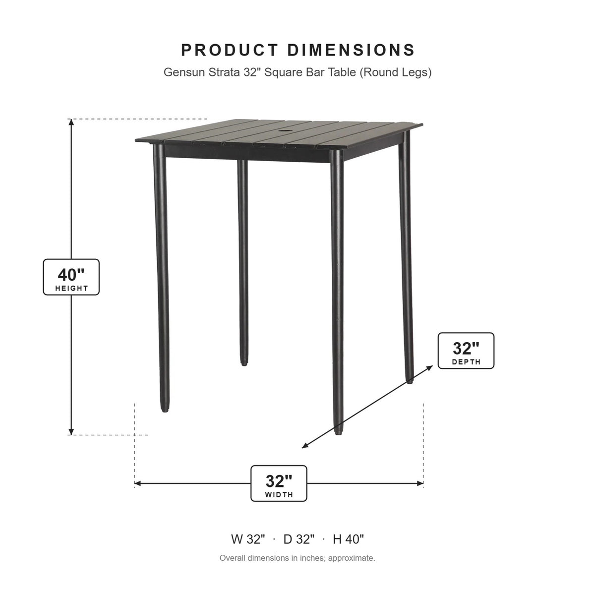 Gensun Strata 32" Square Bar Table (Round Legs) dimensions: 32 in W x 32 in D x 40 in H